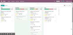 CRM de Odoo 11