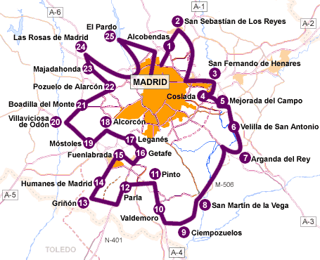 Mapas la Comunidad de Madrid e Itinerarios cortos por los alrededores de Madrid
